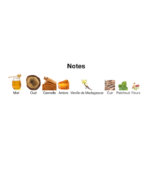 Honey-Aoud-Montale-notes_Decanty_Tunisie
