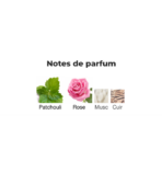 Guerlain-Patchouli-Ardent--notes-Decanty_Tunisie